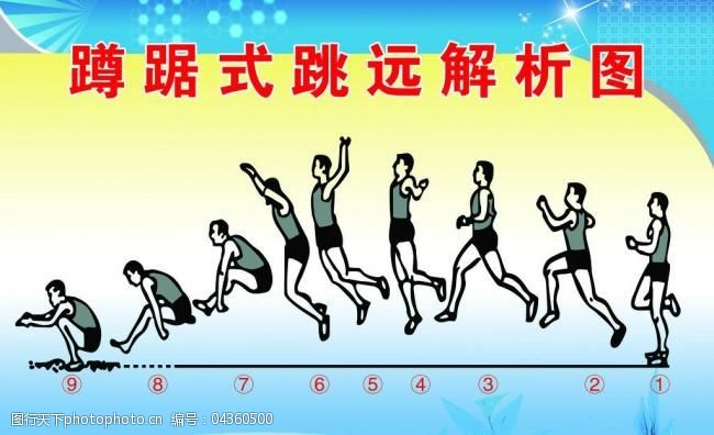 蹲踞式跳远展板图片素材