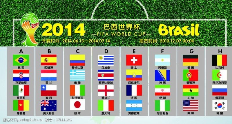 足球运动2014世界杯分组