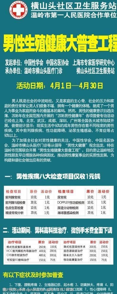 男性疾病图标医院男科展架图片