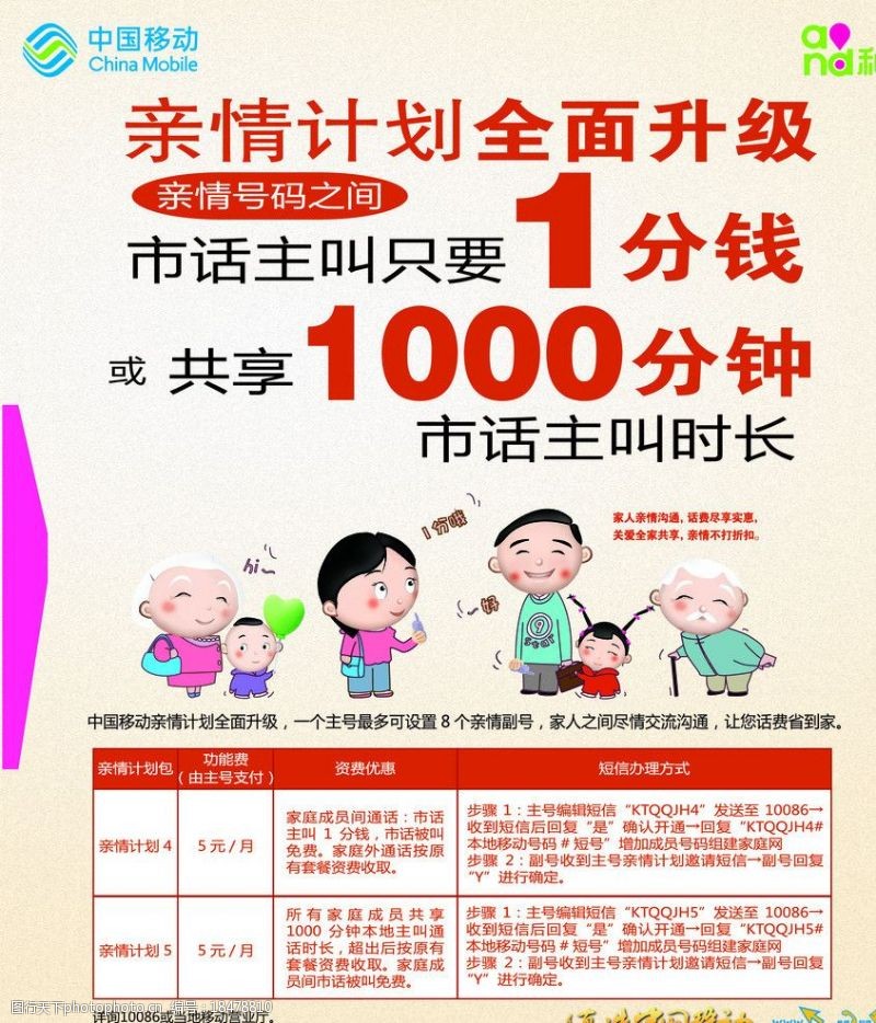 中国移动资费海报图片
