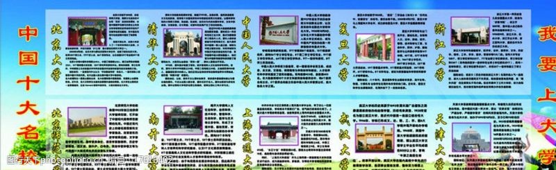 学校简介中国十大名校图片