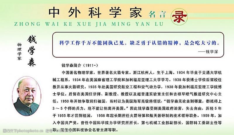 钱学森头像中外科学家钱学森图片