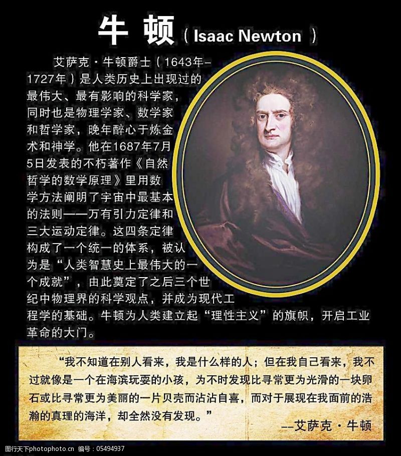 世界十大设计名家牛顿图片