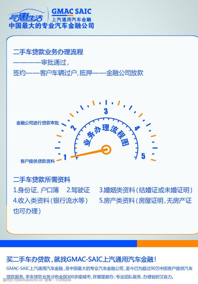 贷款分期上汽通用金融宣传单图片