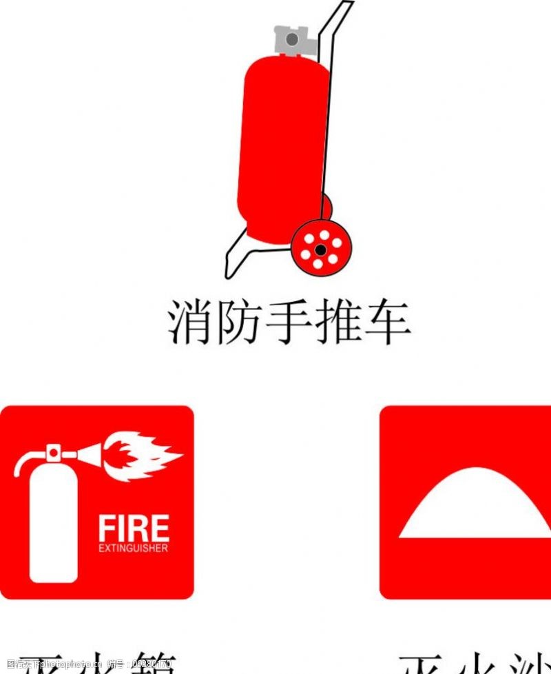 消防沙箱防火器材标志图片