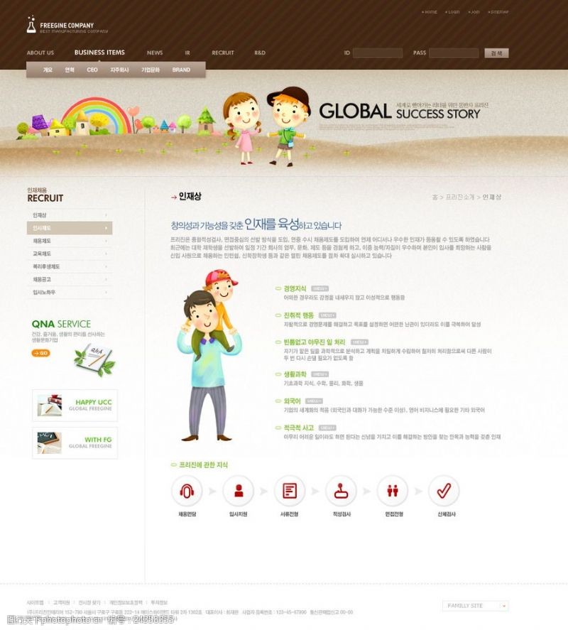 韩国设计元素可爱卡通元素网页设计