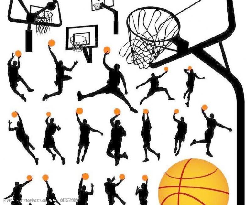 投篮姿势正在投篮球的人图片